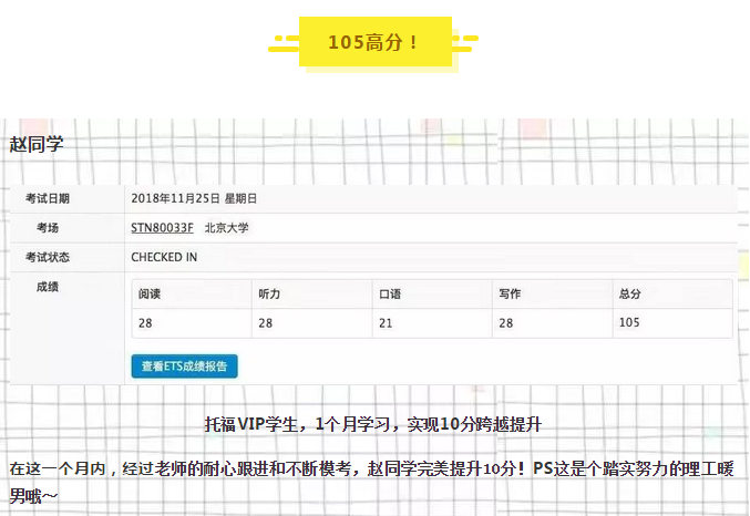 启德考培托福学员成绩